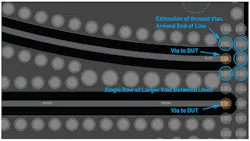 Vias extend around the transmission line of the device and go to a single row of vias between lines Vias extend around the transmission line of the device and go to a single row of vias between lines