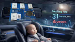 ARIA SENSING and ALGORIZED Unveil an AI-Powered UWB Radar for Next-Generation Automotive Child Presence Detection. ARIA SENSING and ALGORIZED Unveil an AI-Powered UWB Radar for Next-Generation Automotive Child Presence Detection.