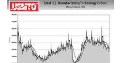Beta Newequipment Com Sites Newequipment com Files 0509 Usmto Promo gif 600x0 Beta Newequipment Com Sites Newequipment com Files 0509 Usmto Promo gif 600x0