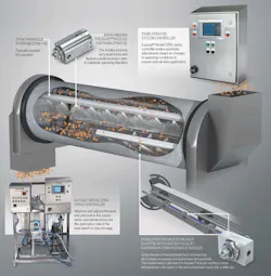 Www Newequipment Com Sites Newequipment com Files 0822 Panel Spray 0 Www Newequipment Com Sites Newequipment com Files 0822 Panel Spray 0