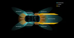 Www Newequipment Com Sites Newequipment com Files Nvidia Drive Sensor Www Newequipment Com Sites Newequipment com Files Nvidia Drive Sensor