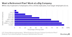 Www Newequipment Com Sites Newequipment com Files 401 Retirement Bloomberg Www Newequipment Com Sites Newequipment com Files 401 Retirement Bloomberg