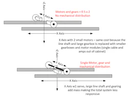 Www Newequipment Com Sites Newequipment com Files Link Cabinet Free Diagram1 Www Newequipment Com Sites Newequipment com Files Link Cabinet Free Diagram1
