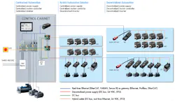 Www Newequipment Com Sites Newequipment com Files Link Cabinet Free Diagram2 Www Newequipment Com Sites Newequipment com Files Link Cabinet Free Diagram2