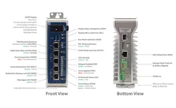 Www Newequipment Com Sites Newequipment com Files Rx3i Cpe 400 Drawing 1140 021 1 0 Www Newequipment Com Sites Newequipment com Files Rx3i Cpe 400 Drawing 1140 021 1 0