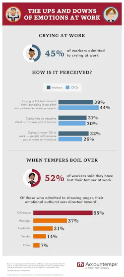 Www Newequipment Com Sites Newequipment com Files Link Work Emotions Www Newequipment Com Sites Newequipment com Files Link Work Emotions