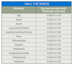 Www Newequipment Com Sites Newequipment com Files Link R Apid 2 Www Newequipment Com Sites Newequipment com Files Link R Apid 2