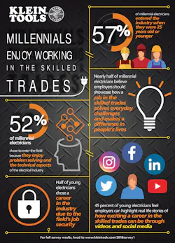 Www Newequipment Com Sites Newequipment com Files 2018 05 21 So1 Graphic 0 Www Newequipment Com Sites Newequipment com Files 2018 05 21 So1 Graphic 0