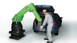 FANUC Collaborative FANUC Collaborative