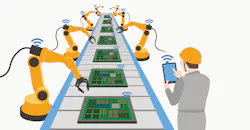 IoT-robotics-mfg-line IoT-robotics-mfg-line
