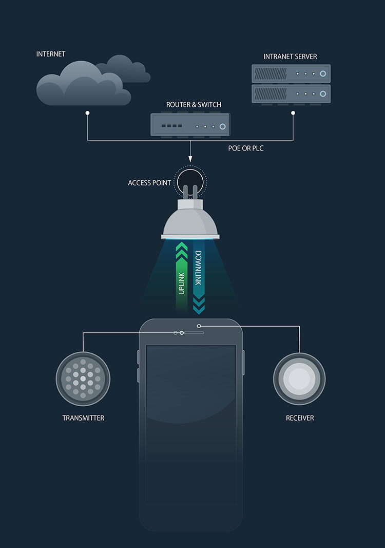 new equipment digest