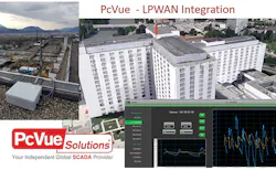 hospital IoT hospital IoT