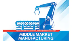 manufacturing manufacturing