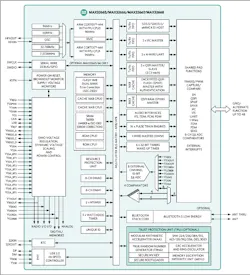Newequipment Com Sites Newequipment com Files Fig 5 Max32666 Diagram Newequipment Com Sites Newequipment com Files Fig 5 Max32666 Diagram