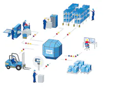 Newequipment Com Sites Newequipment com Files Toii Grafik C Thyssenkrupp Newequipment Com Sites Newequipment com Files Toii Grafik C Thyssenkrupp