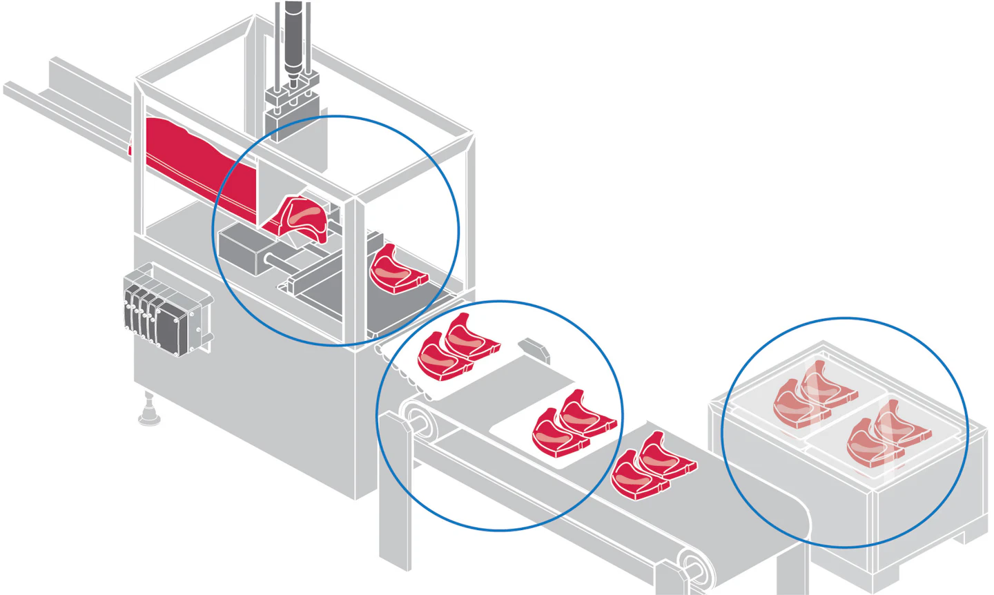7 Top Tips Pneumatic Solutions in the Food and Beverages Industry New Equipment Digest