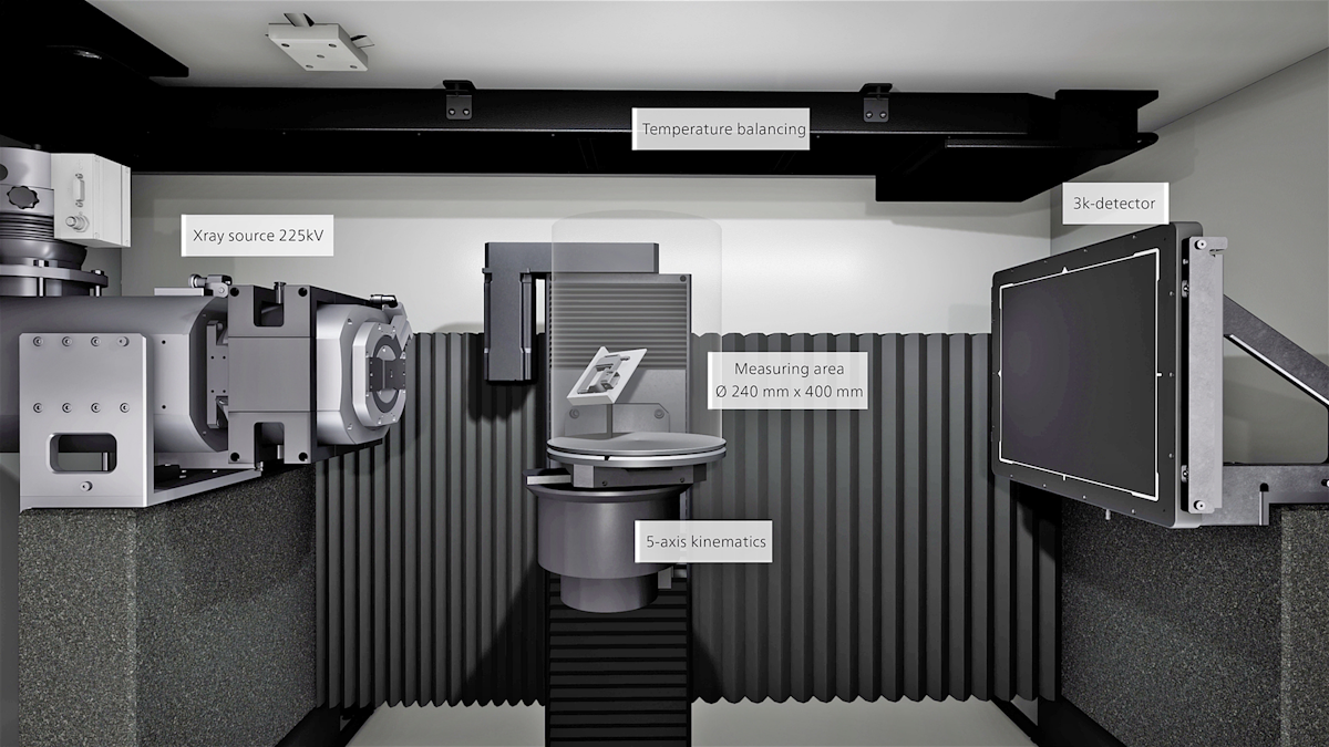 Structured Light Vs Ct Scanning New Equipment Digest