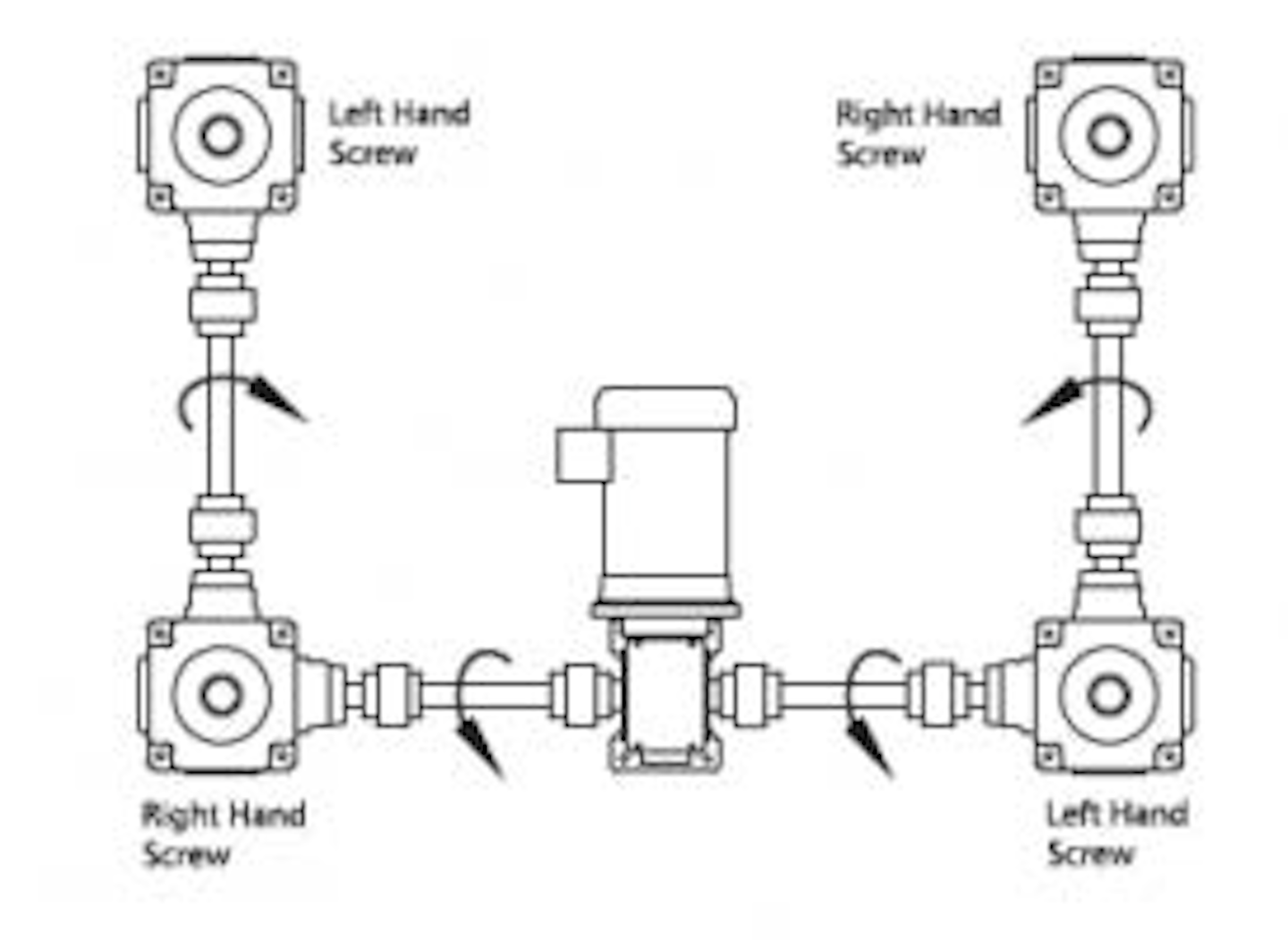 Slika 13 - Primjer sustava koničnog prijenosnika