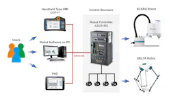 Delta Bts1 Delta Bts1