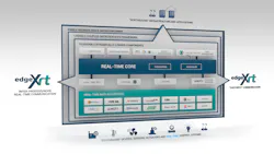 Iotech 5fcfd00ece03b Iotech 5fcfd00ece03b