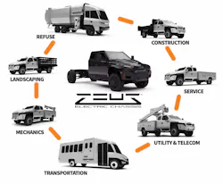 Zeus-electric-cars Zeus-electric-cars