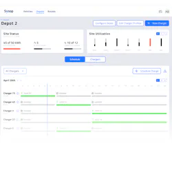 Synop App Platform Example Synop App Platform Example