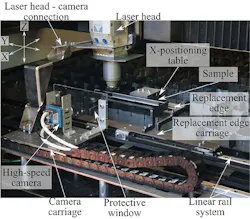 Experimental trim-cut set-up. Experimental trim-cut set-up.
