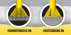Foundationless vs. freestanding cranes Foundationless vs. freestanding cranes