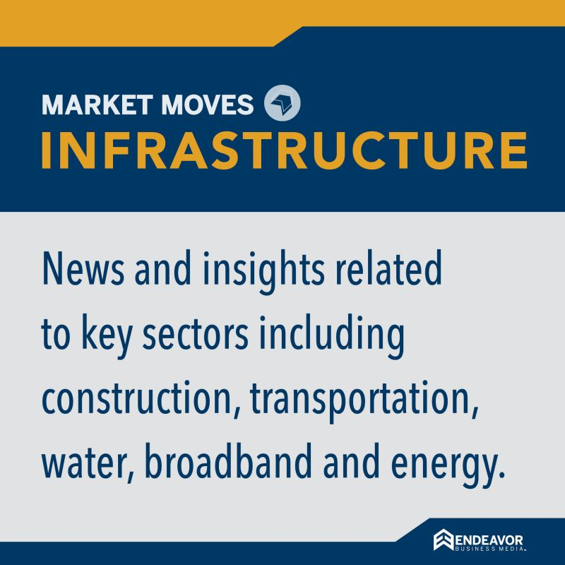 Endeavor Business Media Market Moves Newsletter