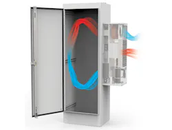 Closed-Loop Cooling Demo Closed-Loop Cooling Demo