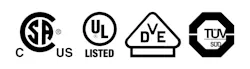 Symbols like these indicate that a tool has been certified by an independent test laboratory. Symbols like these indicate that a tool has been certified by an independent test laboratory.