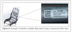 Figure 6: Example of machine-readable data matrix with laser Figure 6: Example of machine-readable data matrix with laser