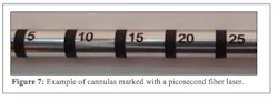 Figure 7: Example of cannulas marked with laser Figure 7: Example of cannulas marked with laser