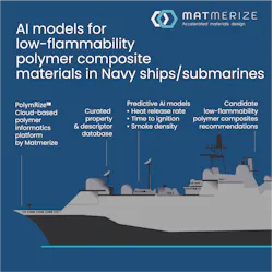 Ai Models For Low Flammability Polymer Composite Materials In Navy Ships/Submarines Ai Models For Low Flammability Polymer Composite Materials In Navy Ships/Submarines