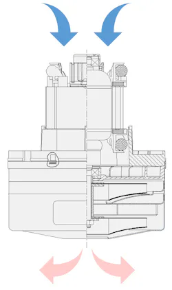 6644cda1f21794834b0b8103 Thru Flow Motor Rev Hr 1 6644cda1f21794834b0b8103 Thru Flow Motor Rev Hr 1