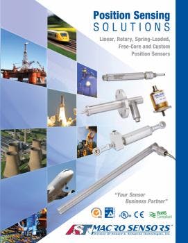 6667222894f10f000836f5a7 830 350