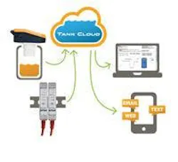 66672f6494f10f0008370c9a 830 350 66672f6494f10f0008370c9a 830 350