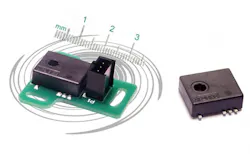 6667342774c1d40008e3d3b8 830 350 6667342774c1d40008e3d3b8 830 350