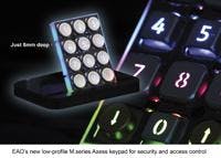 66673f3d94f10f00083726b2 830 350