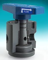 Compact multiport selector valve | New Equipment Digest