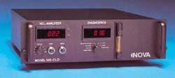 Chemiluminescent No/Nox Analyzer | New Equipment Digest