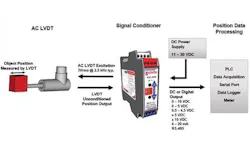 666773f394f10f0008377a6f 830 350 666773f394f10f0008377a6f 830 350