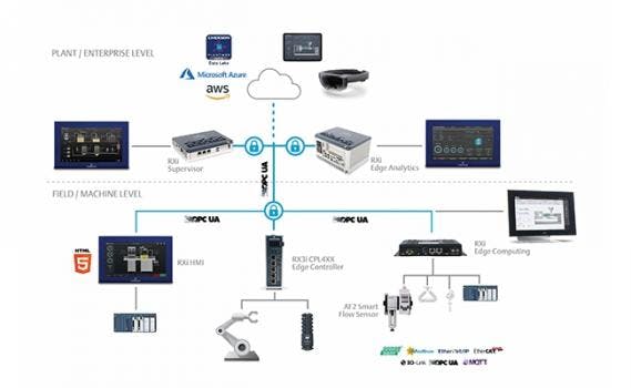 6667774f94f10f0008377fba 830 350