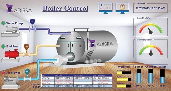 6667775794f10f0008377fc9 830 350