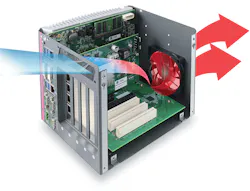 inside look at an industrial PC inside look at an industrial PC