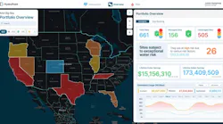 HydroPoint 360 HydroPoint 360