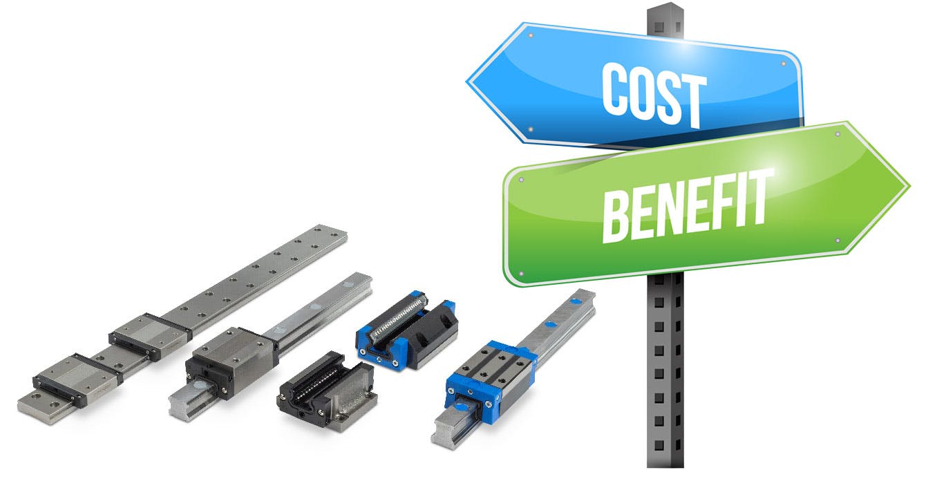 An image of 3 types of different profile rails from Thomson Industries with a road sign that has two different arrows pointing at cost and benefit in different directions