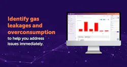 FloCloud gas monitoring software solution FloCloud gas monitoring software solution