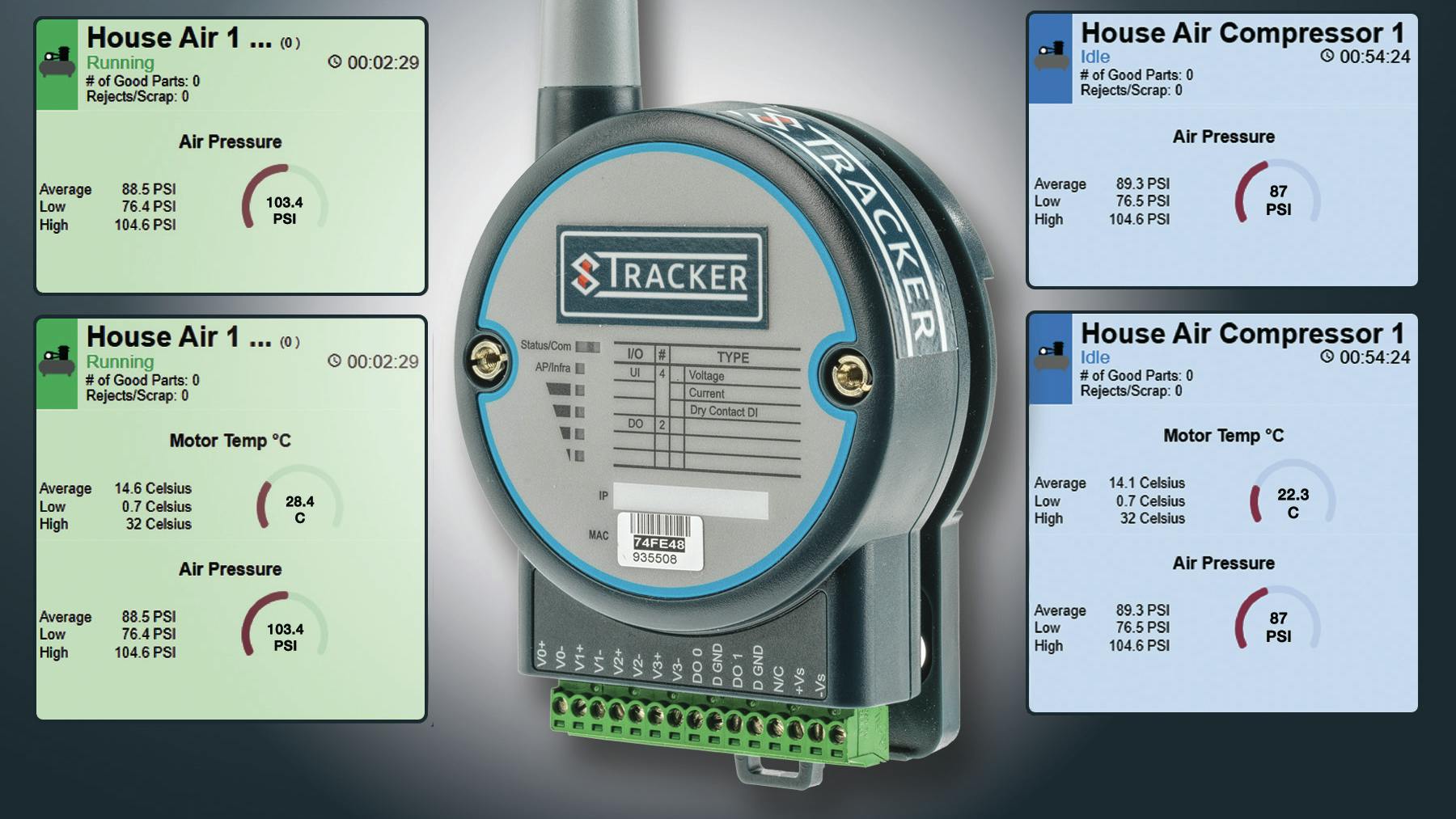 Updated: ShopFloorConnect Displays the Production Stats You Need