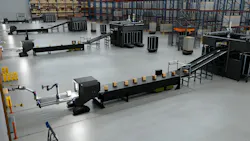 RoboGlide System RoboGlide System